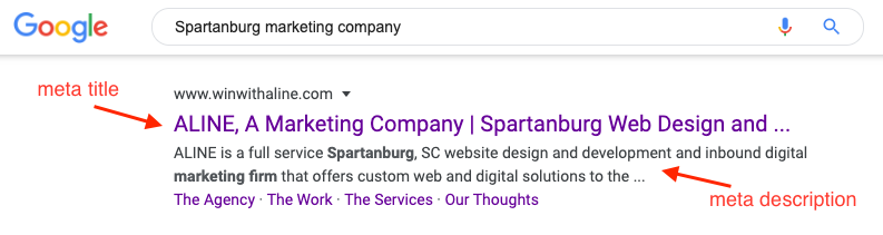 Google Search results for Spartanburg marketing company with meta title and description labeled.