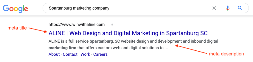 Google Search results for Spartanburg marketing company with meta title and description labeled.